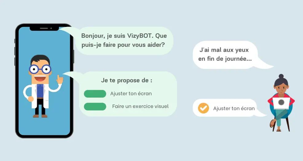 Quand la technologie rencontre les papilles : Uber Eats révolutionne la commande avec son chatbot IA !