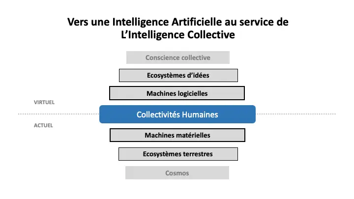 ChatGPT  s’actualise pour des conversations toujours plus pertinentes