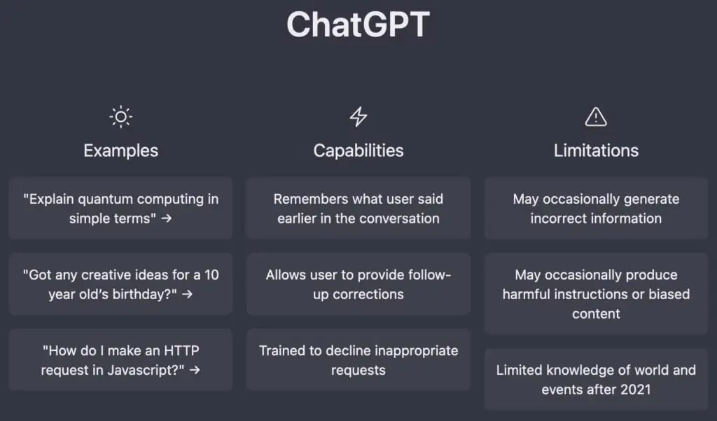 Exemples de Chat GPT – 10 choses VRAIMENT UTILES que vous pouvez faire avec l’IA !